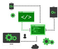 AI technology is revolutionizing call centers via unified communications