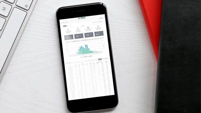 CRM platform for small businesses