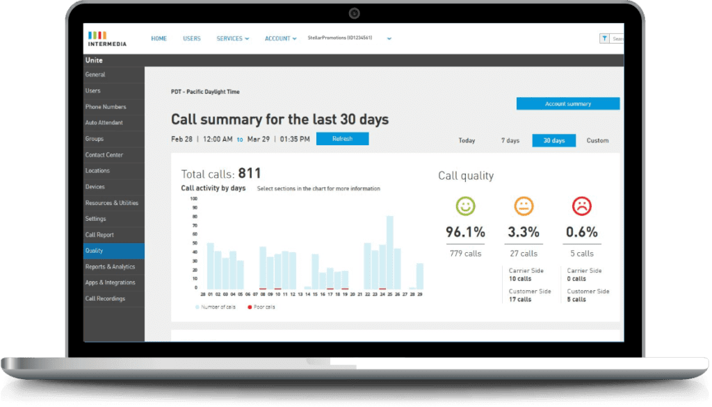telecom system audits from the Data Talk experts are important during the fall
